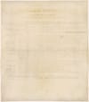 The New York Public Library Will Display the Original Bill of Rights in 2014