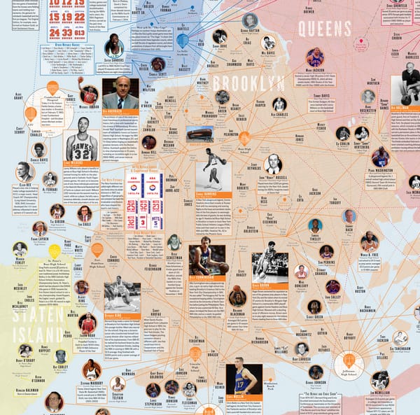 Fun Maps Tracing NYC's NBA Basketball Roots for the AllStar Game