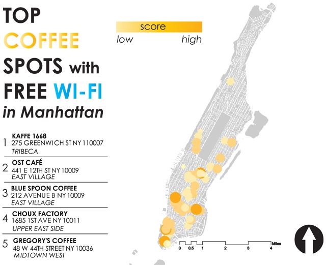 TopCoffeeSpotswithWiFi